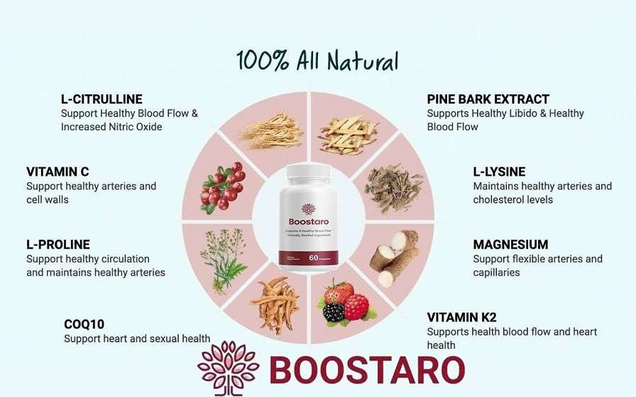 Boostaro
